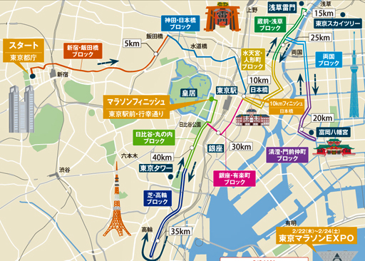 2018東京マラソンコース