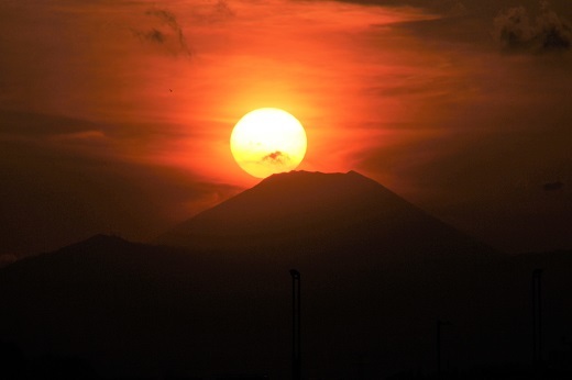 ダイヤモンド富士の太陽の沈む位置