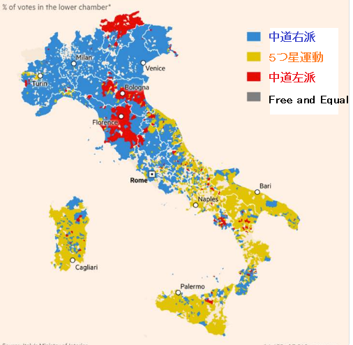欧　イタリア　選挙結果