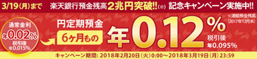 楽天銀行：預金残高2兆円突破記念キャンペーン 2018/03/19迄