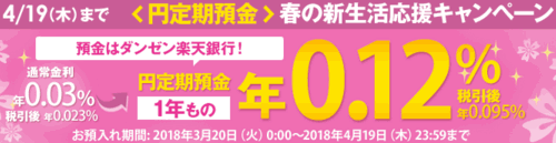楽天銀行：円定期預金 春の新生活応援キャンペーン 2018/04/19迄